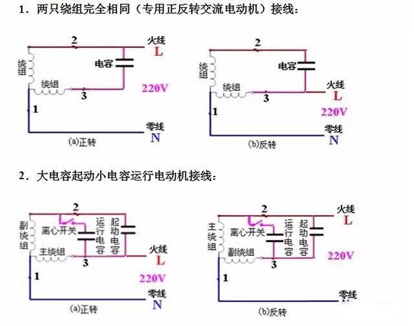 三相電機接線圖